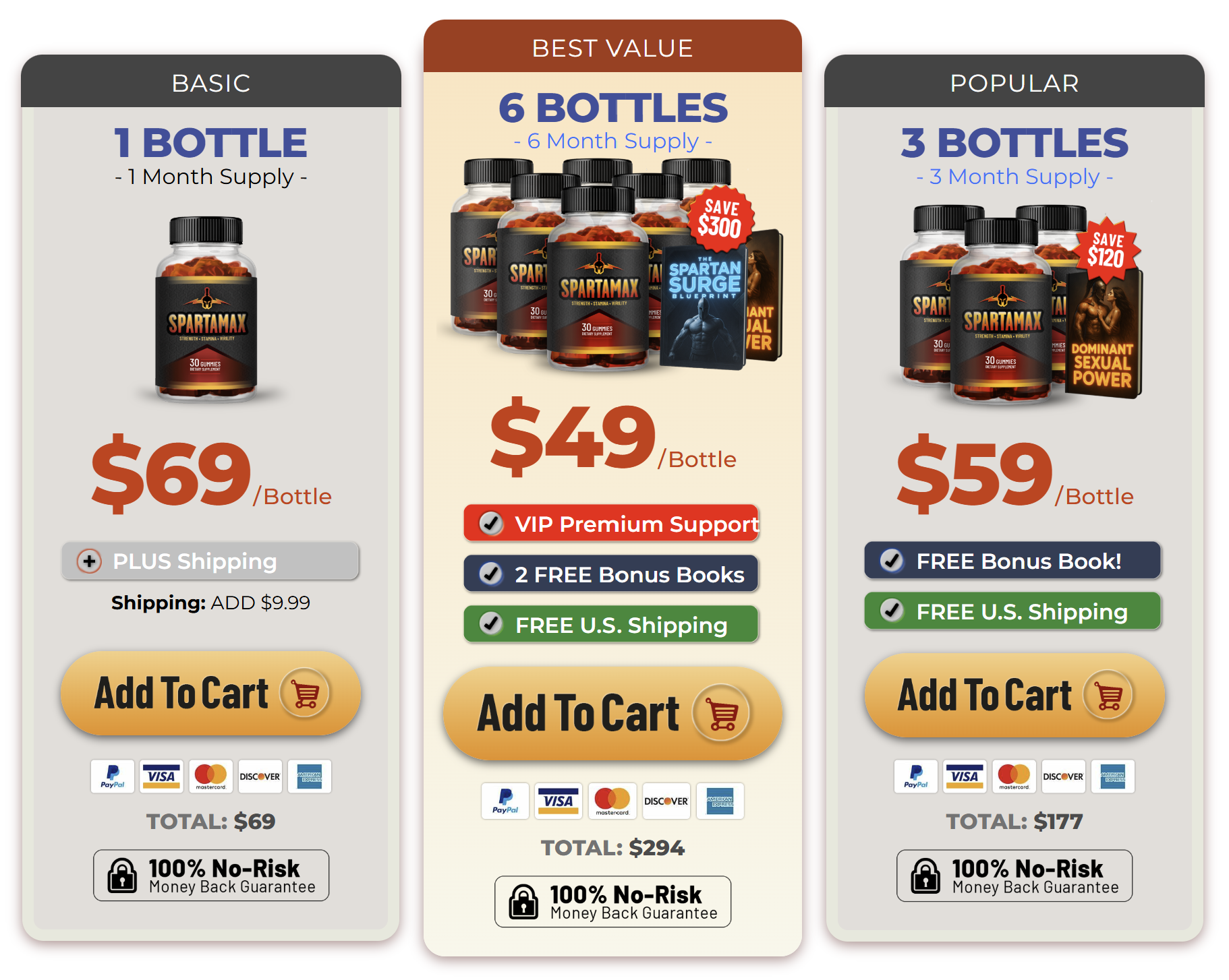 Spartamax Where to Buy